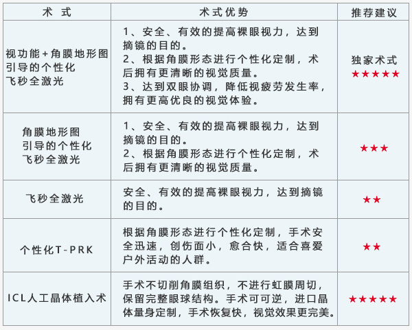 内容4.jpg 内容4.jpg